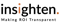 Insighten Logo