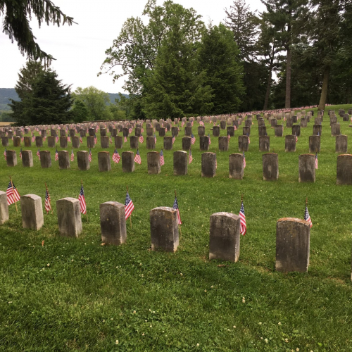 Sharpsburg Photo