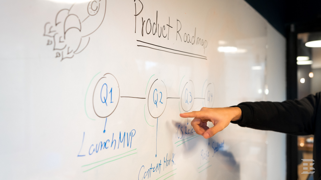 Everything You Need To Know About Product Roadmaps (Roadmapping Exercise Included)