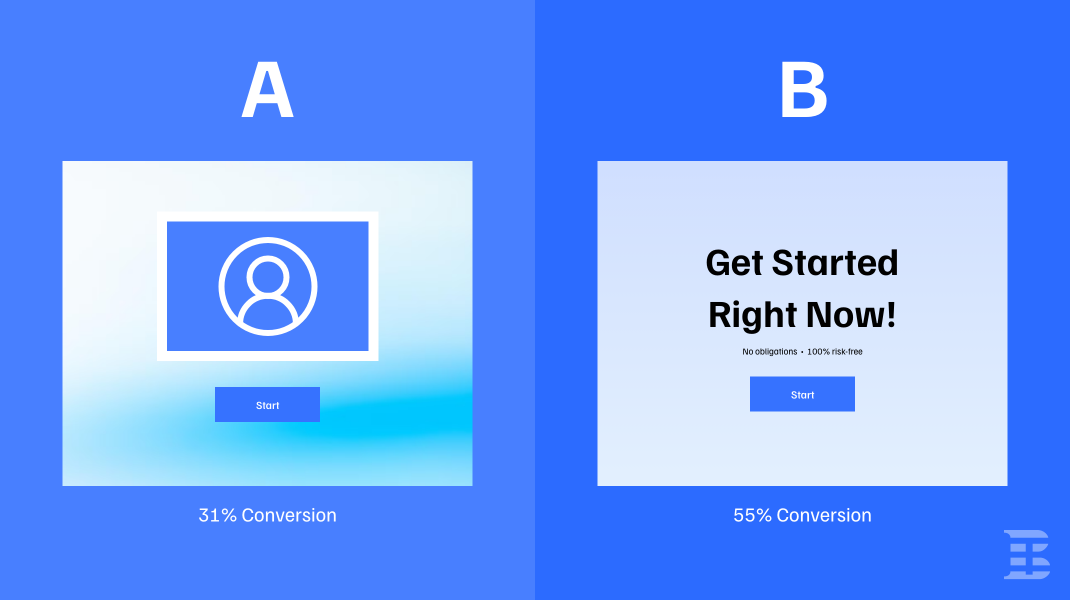 The Best A/B Testing Strategies For Website Optimization