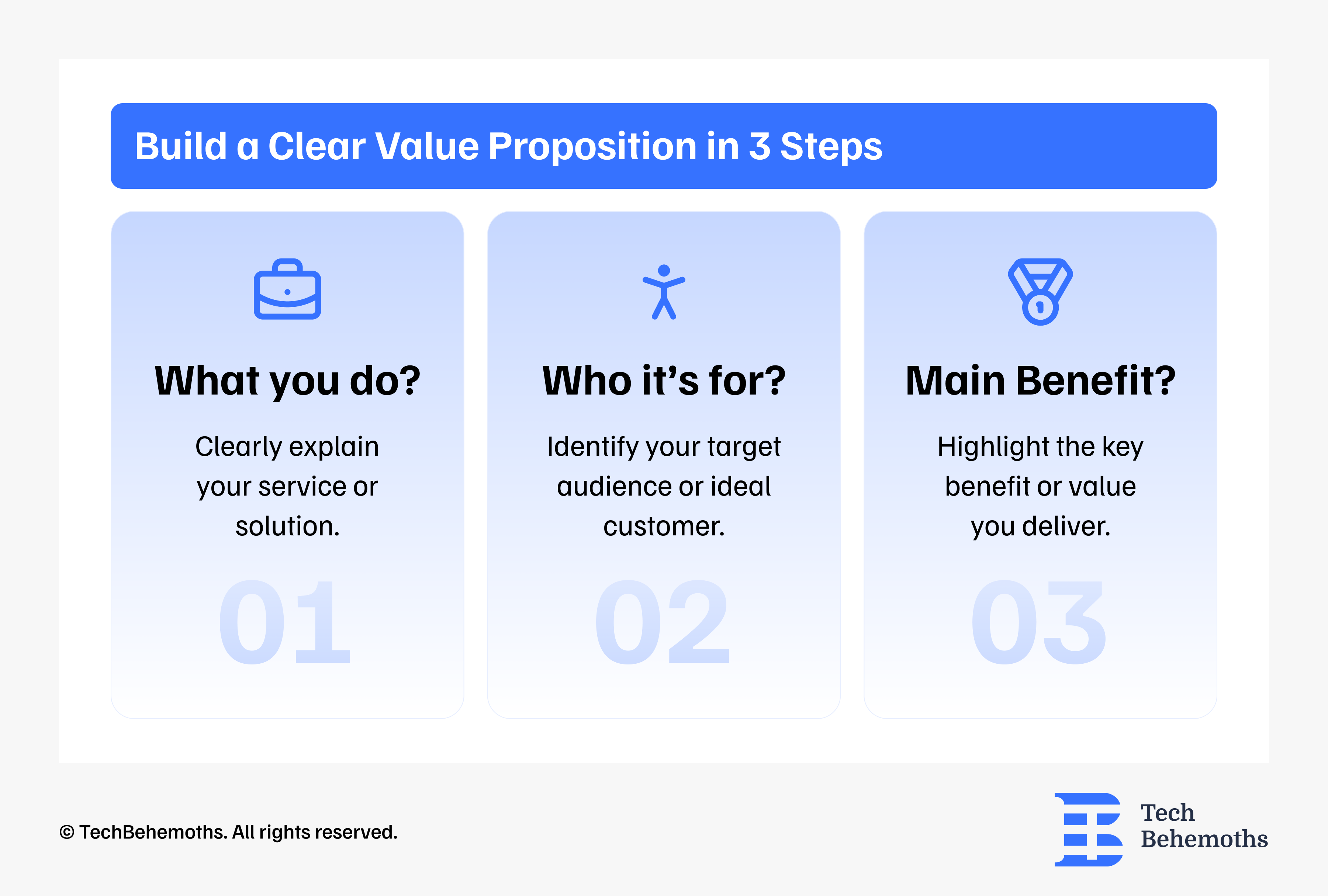 build a clear value proposition