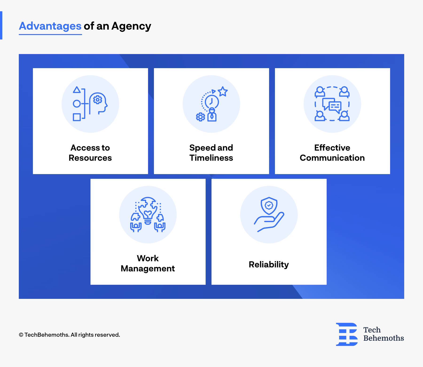 Benefits of Hiring an Agency