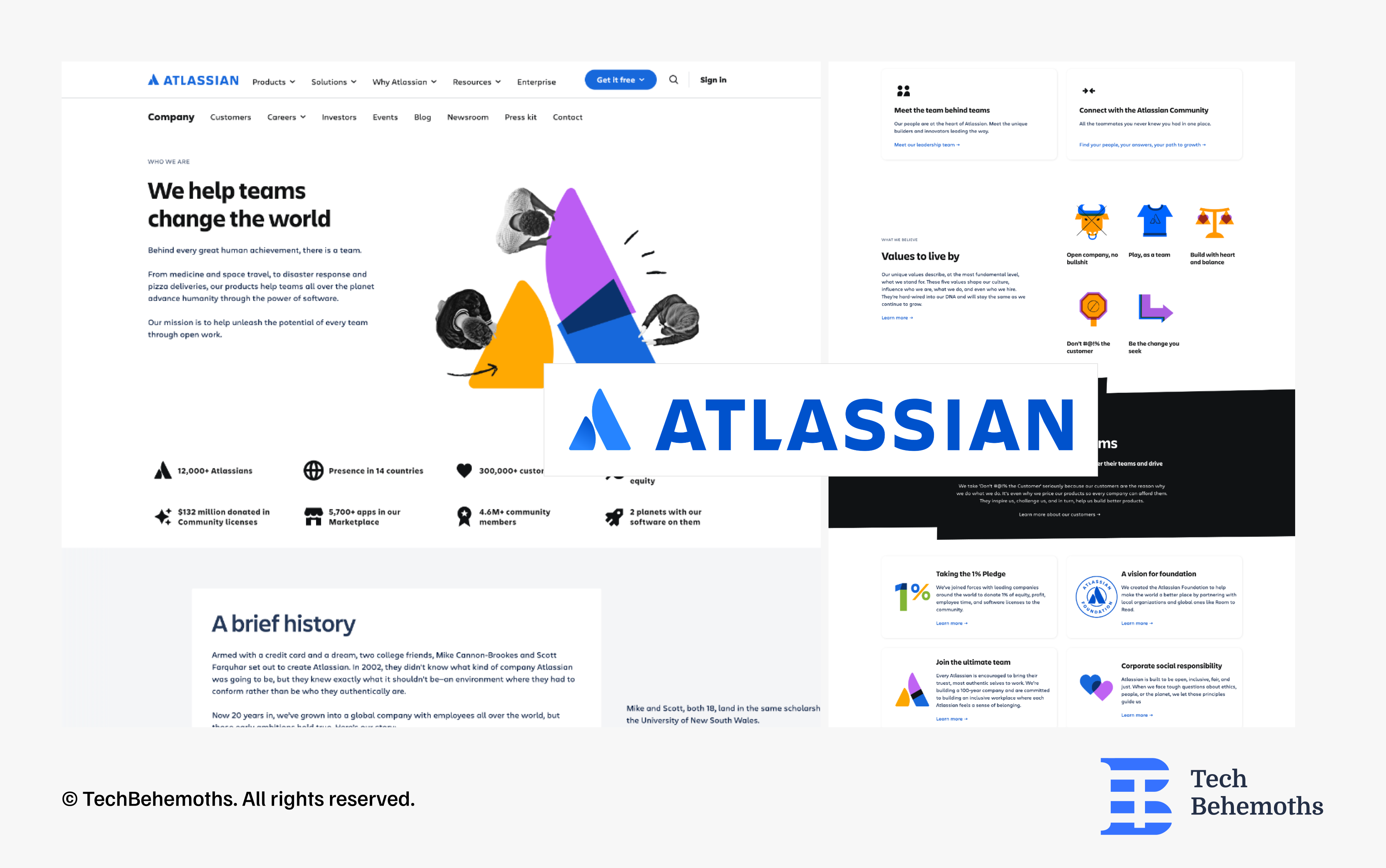 atlassian about us page
