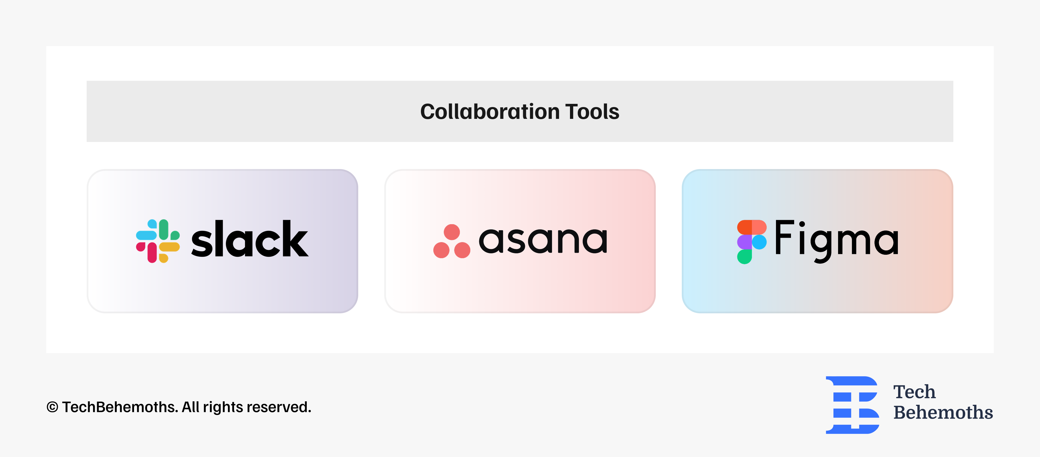 collaborations tools