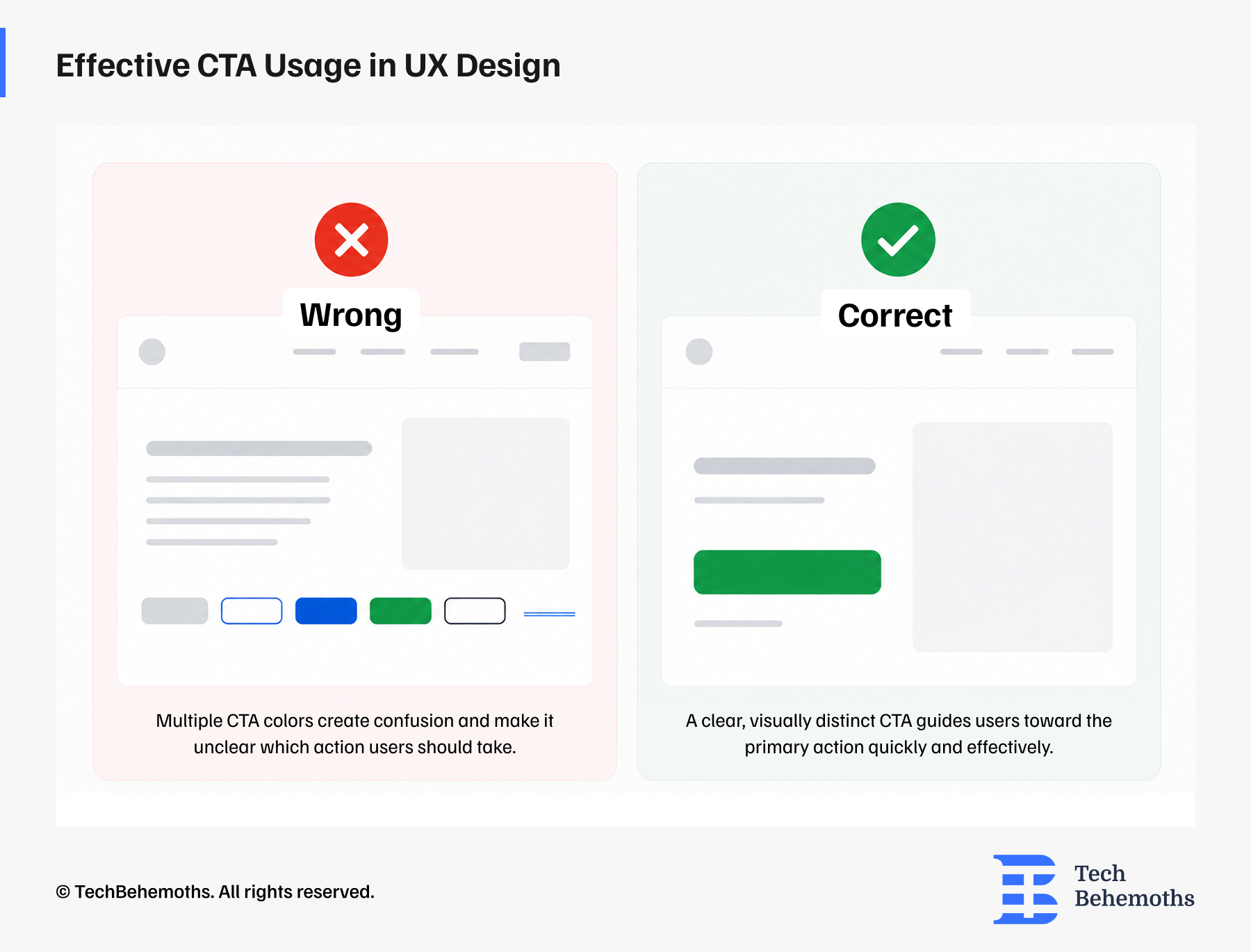 effective CTA