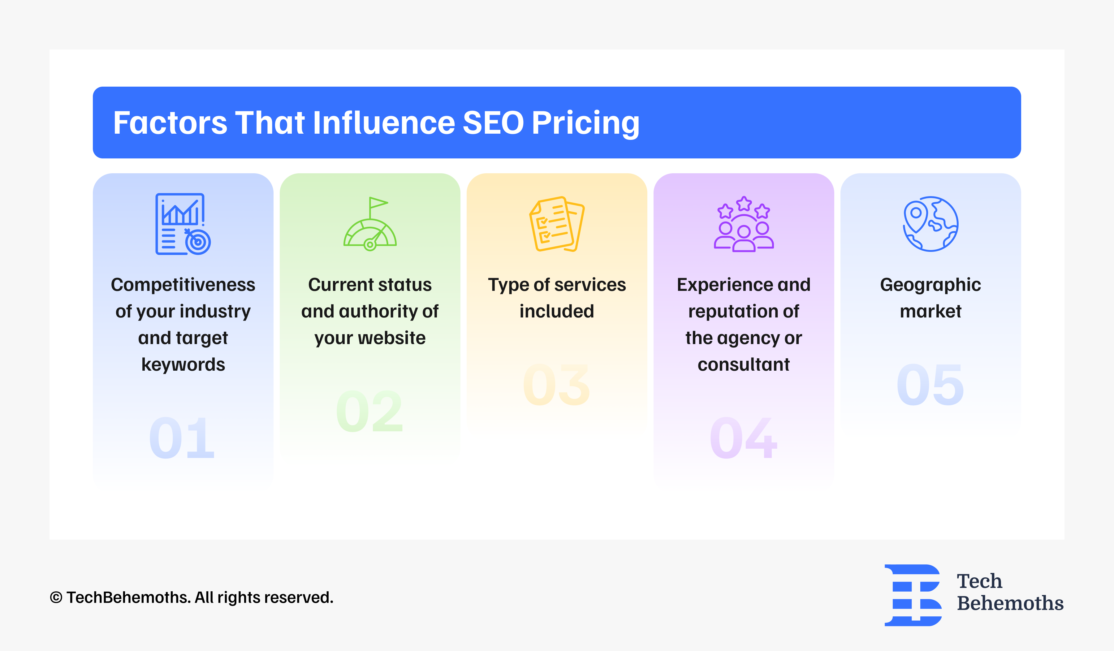 factors-that-influence-seo-pricing