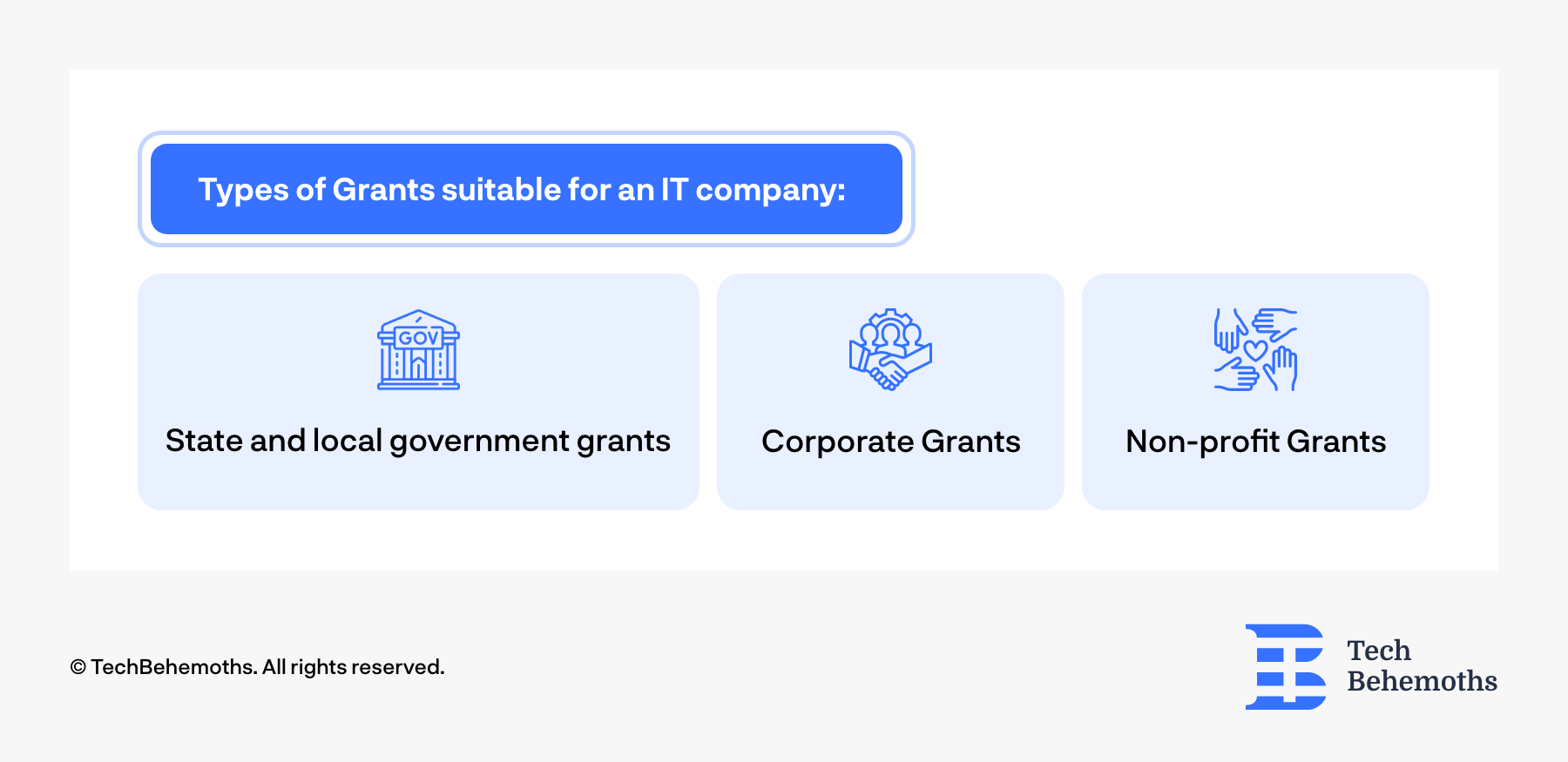 Types of Grants suitable for IT companies