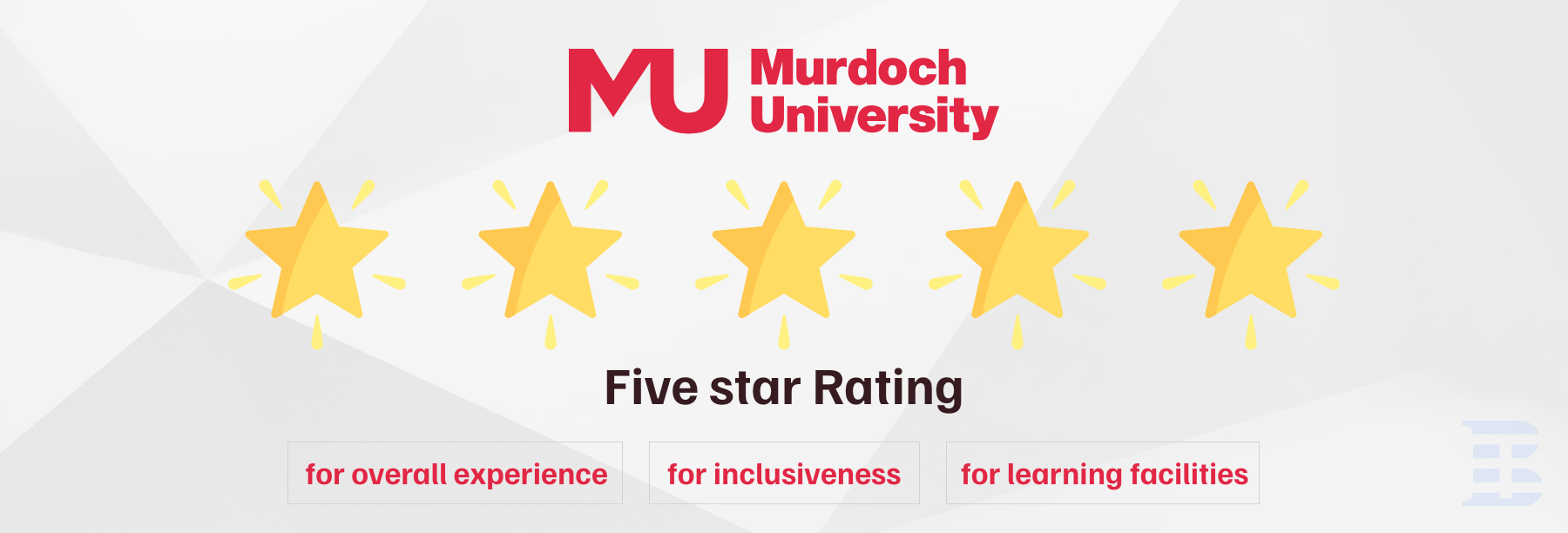Murdoch University Dubai Accreditation and Rankings