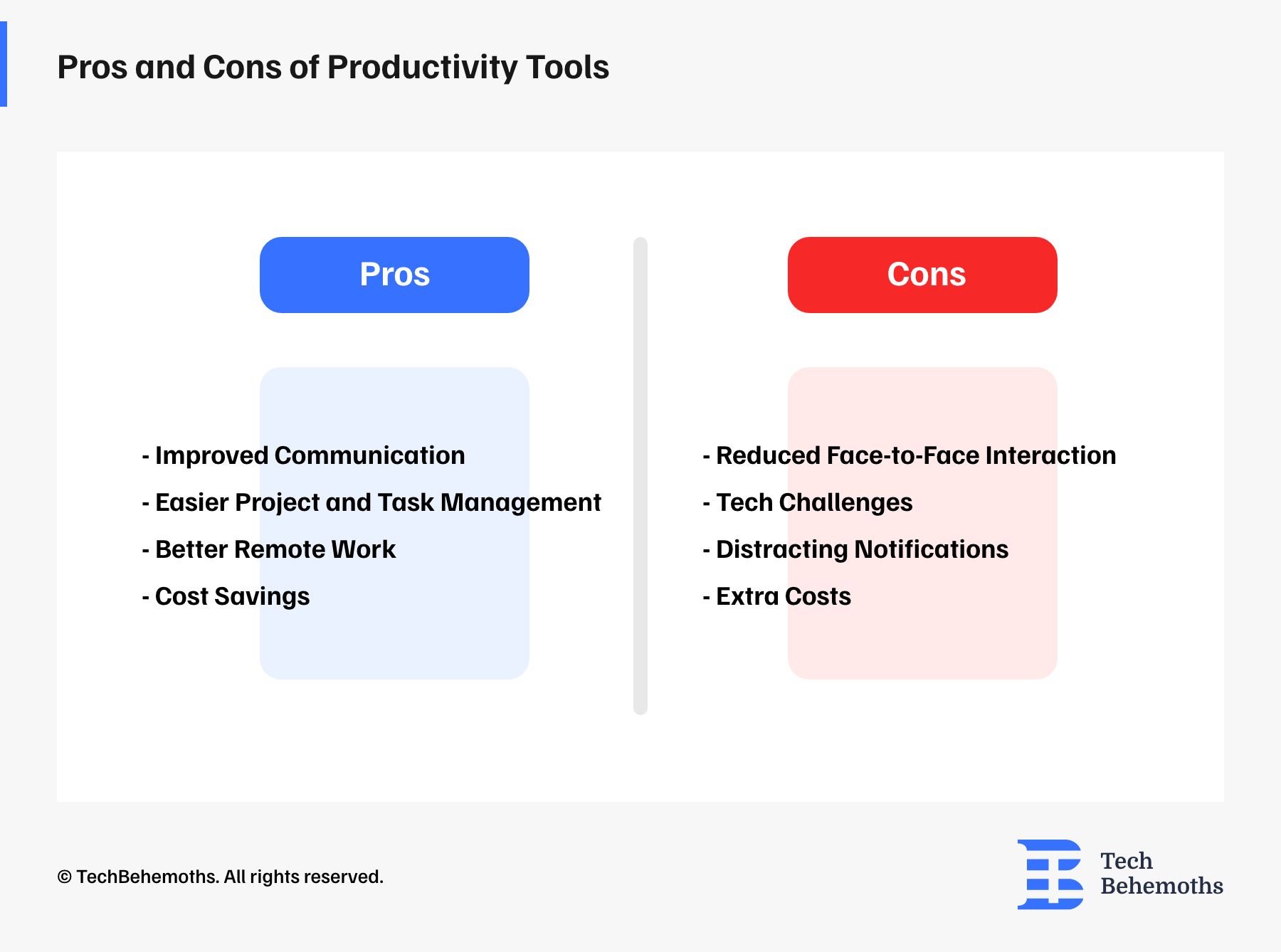 Pros and Cons Productivity Tools