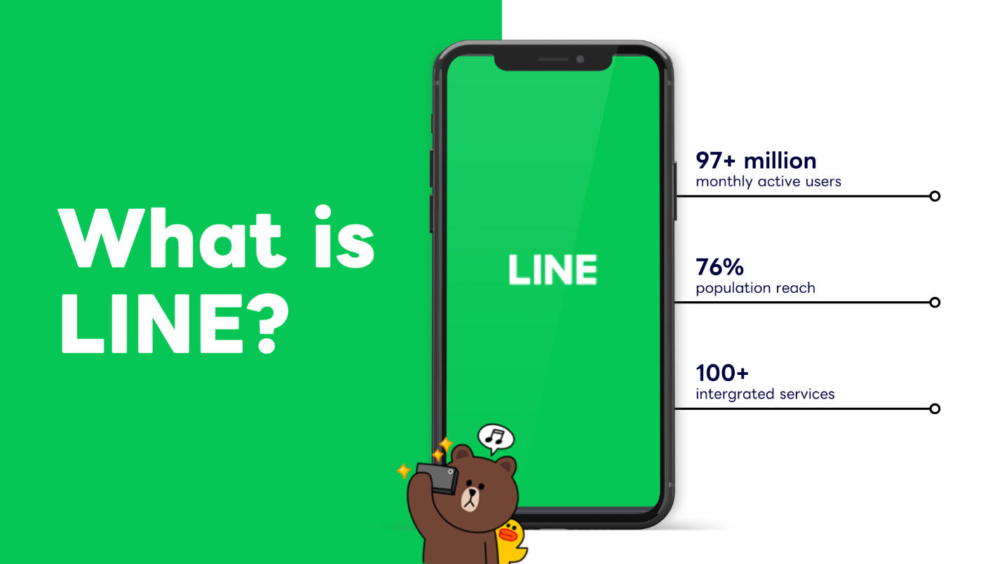 What is Line?