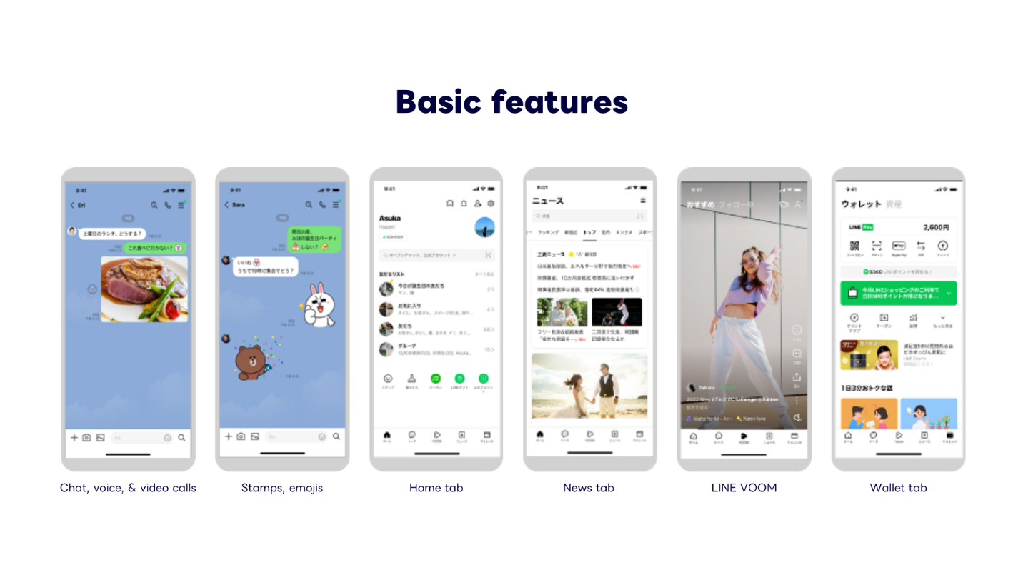 Line basic features 