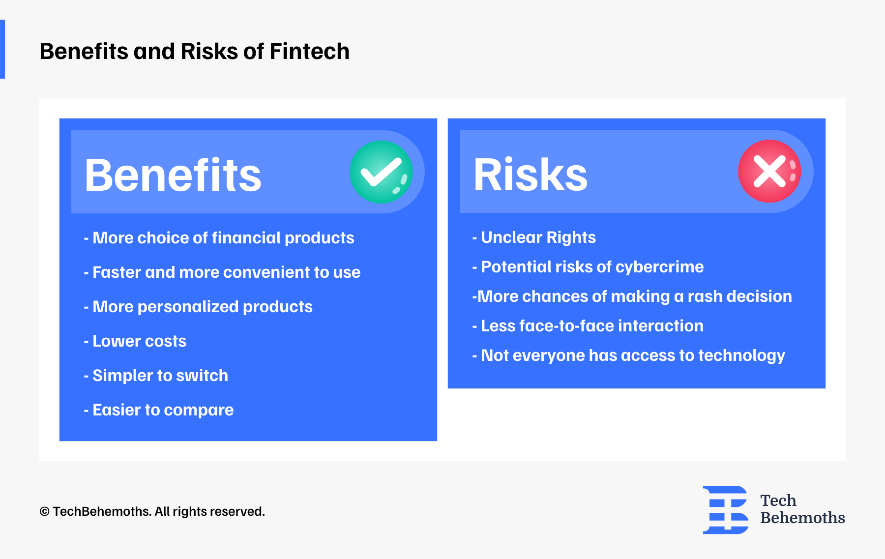 benefits and risks of fintech