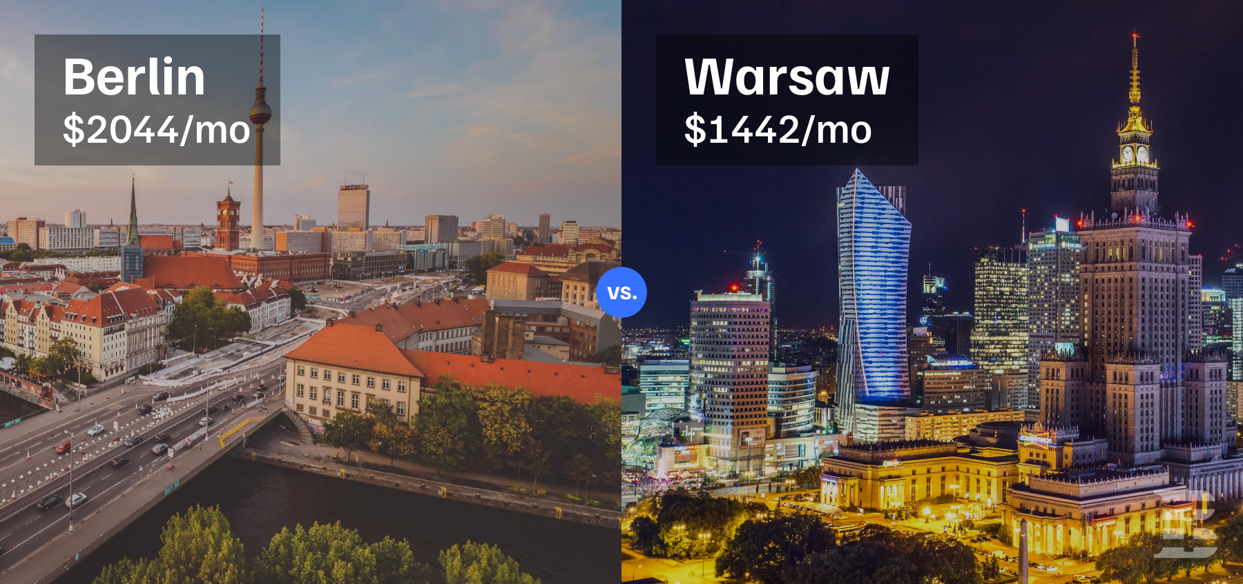 berlin vs Warsaw 