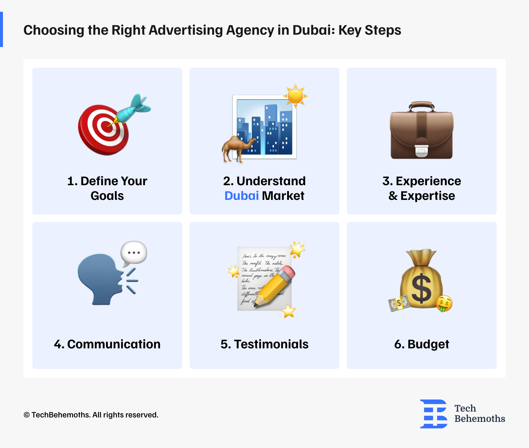 how to choose the right advertising company 