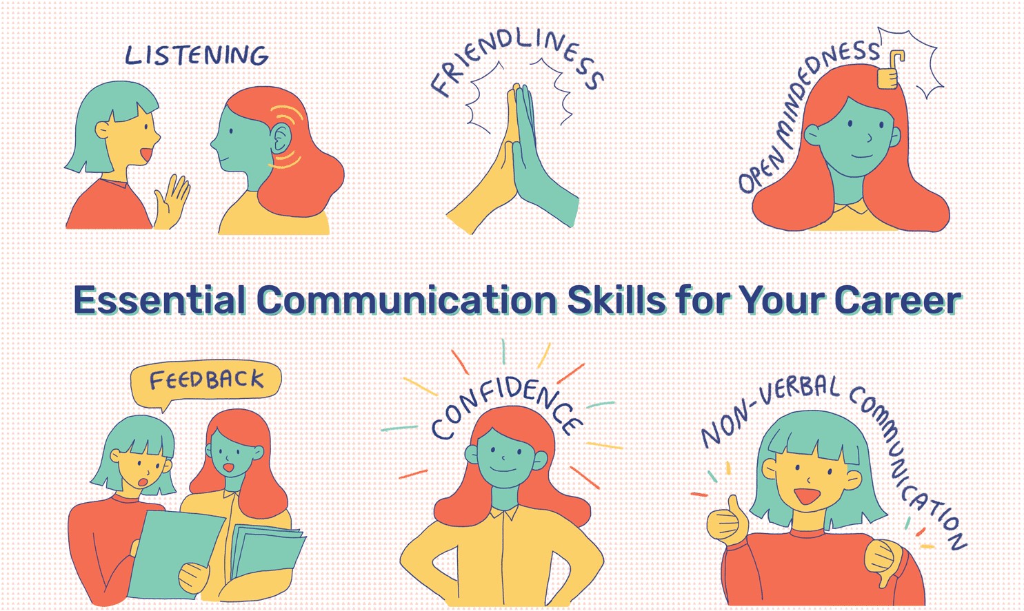 listening and communication skills 