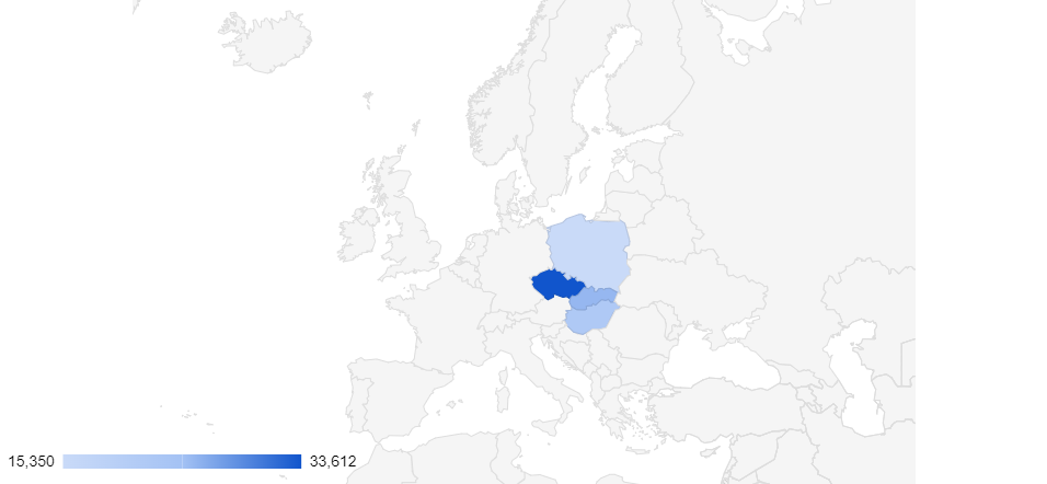 flutter-developer-earnings-in-central-europe