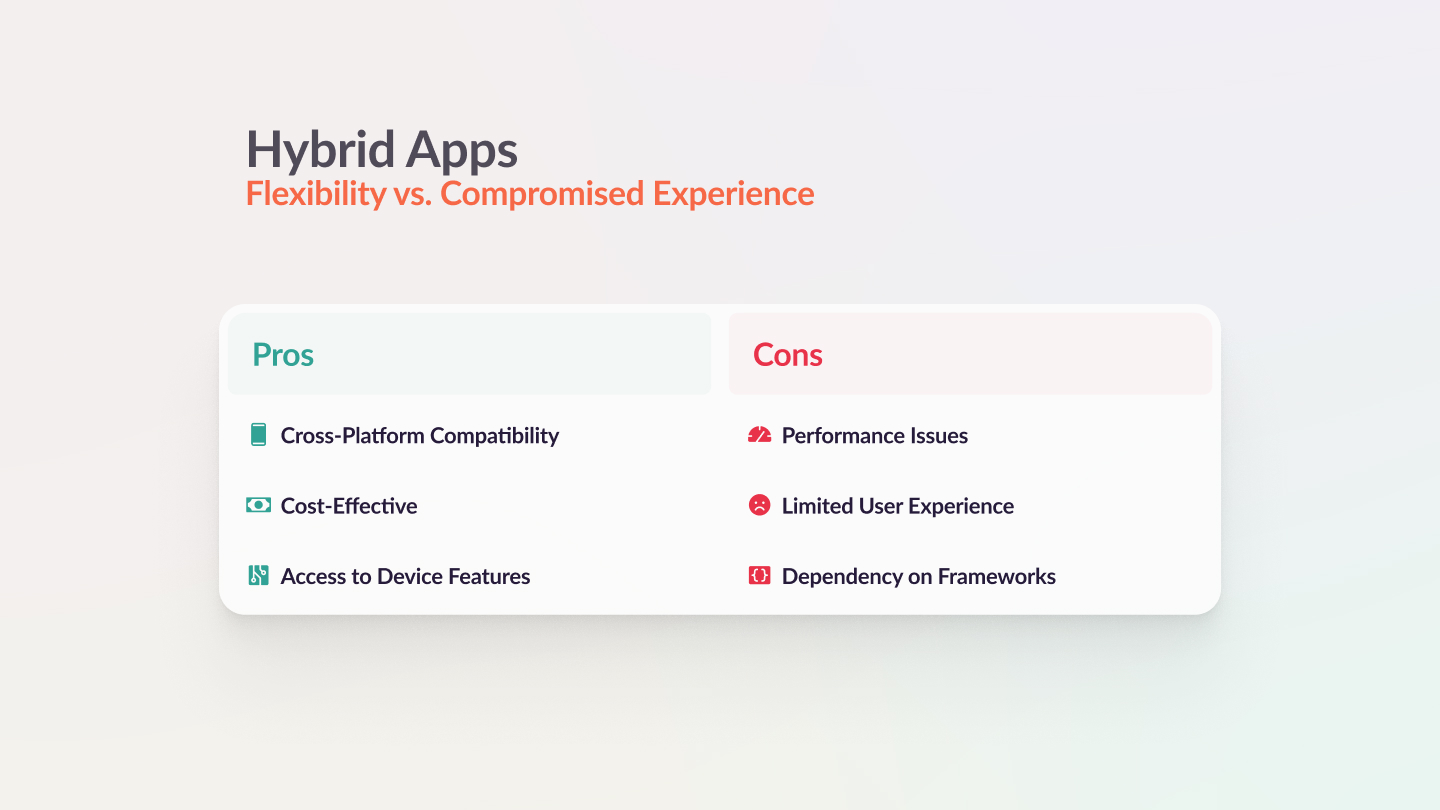 hybrid apps