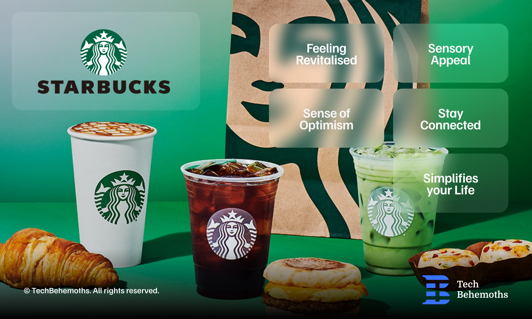 Starbucks Brand - From just a coffee to Starbucks