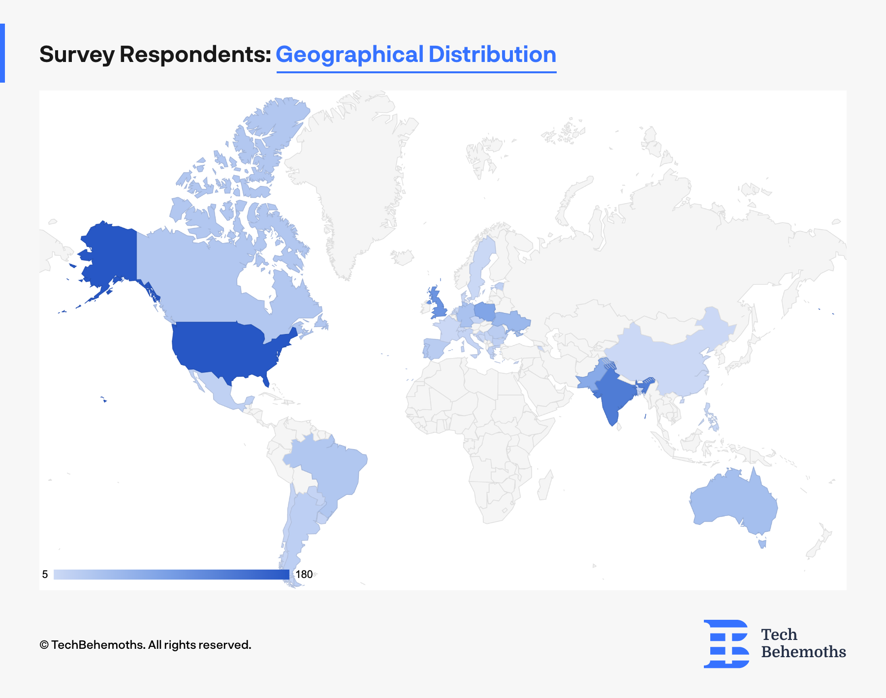 Survey respondents country of origin