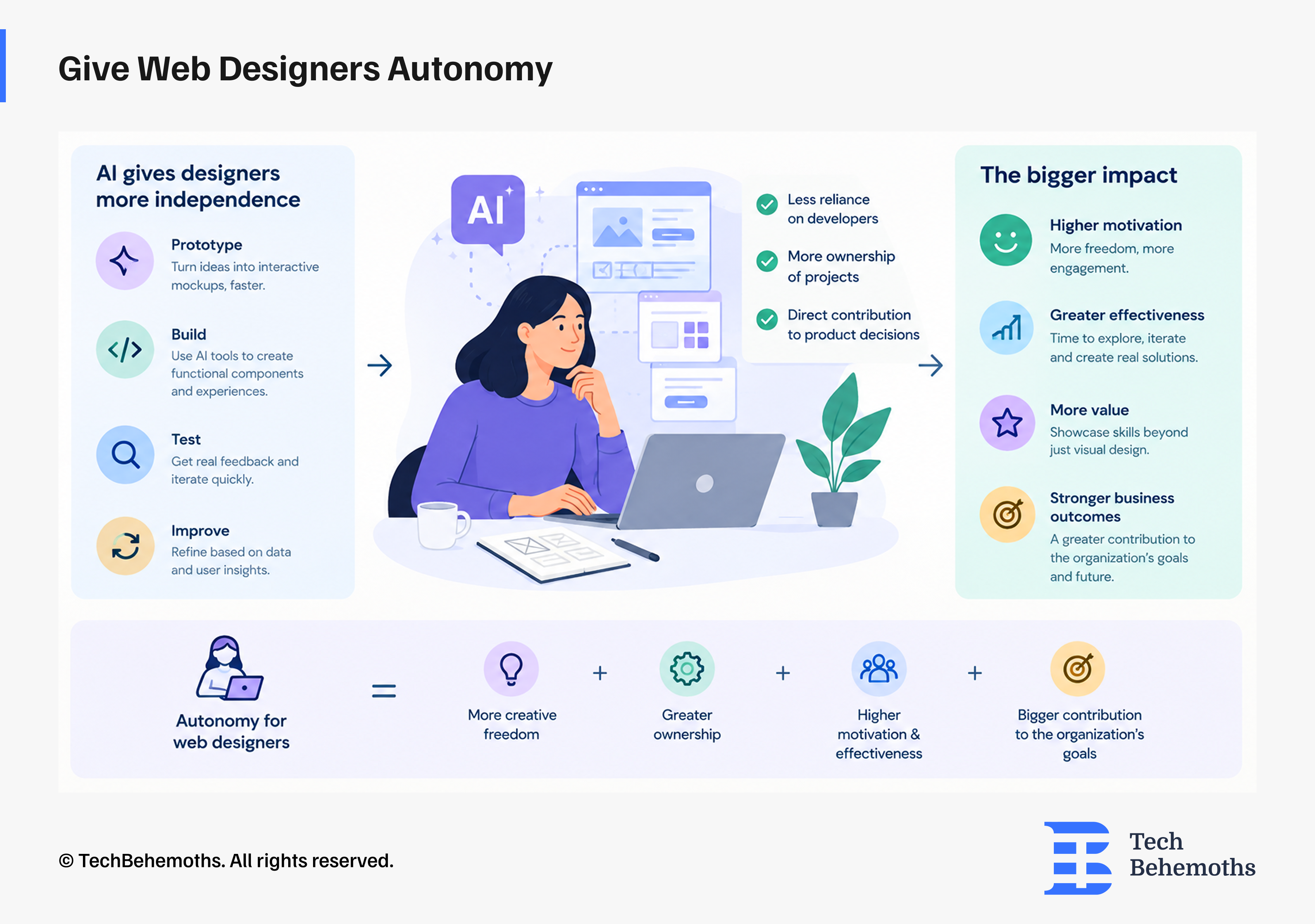give-web-designers-autonomy.png