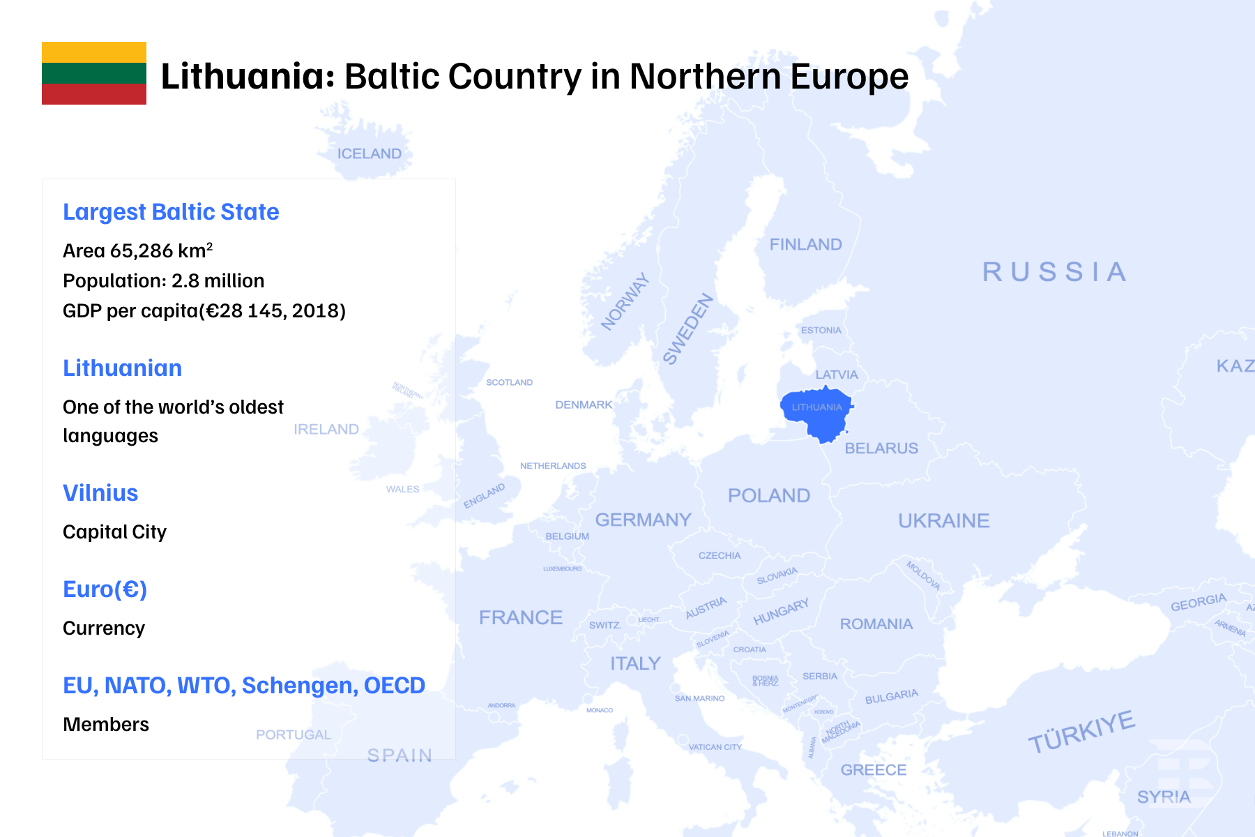 Lithuania: Baltic Country in Northern Europe
