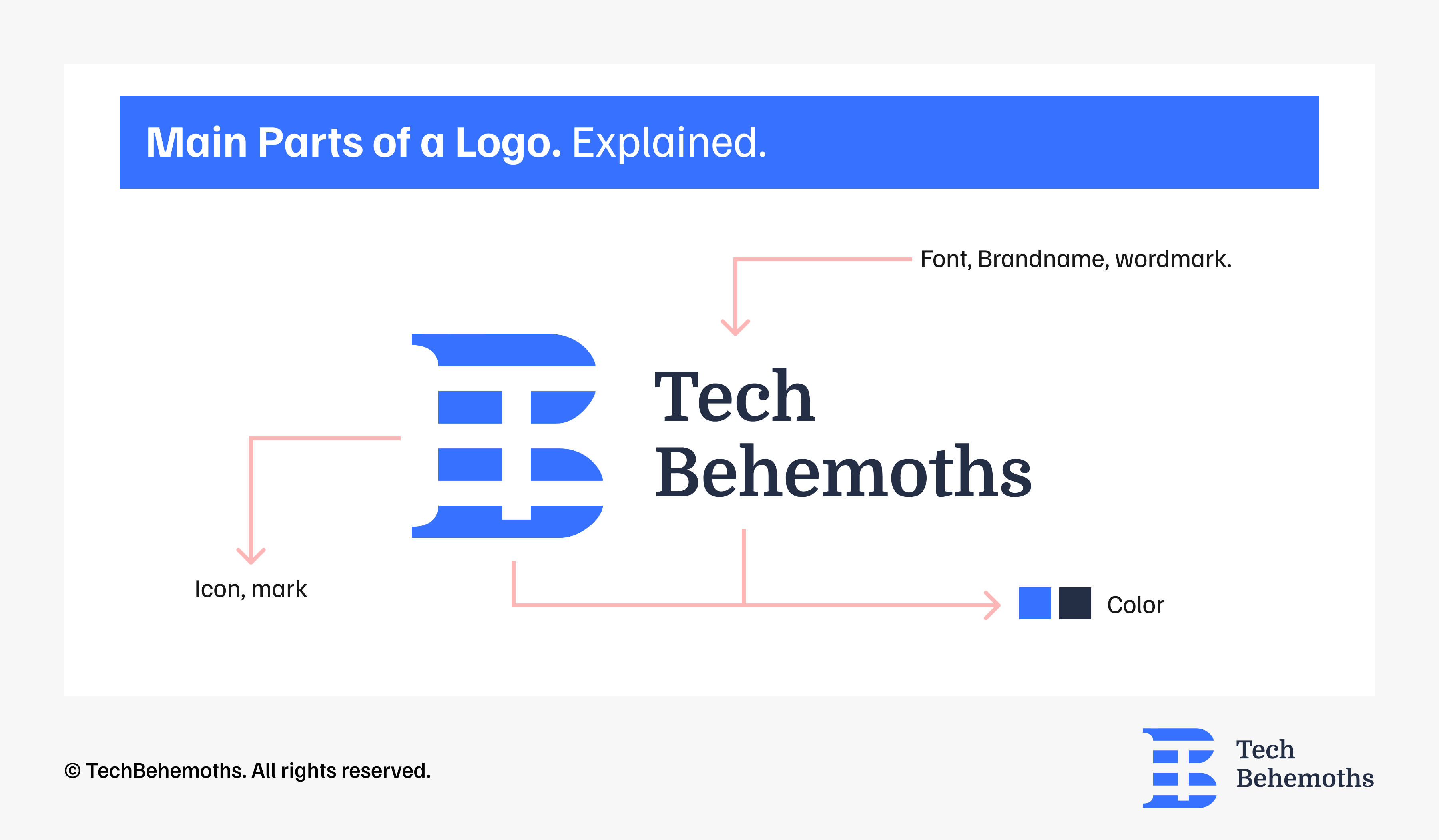 Main Parts of a Logo Explained 