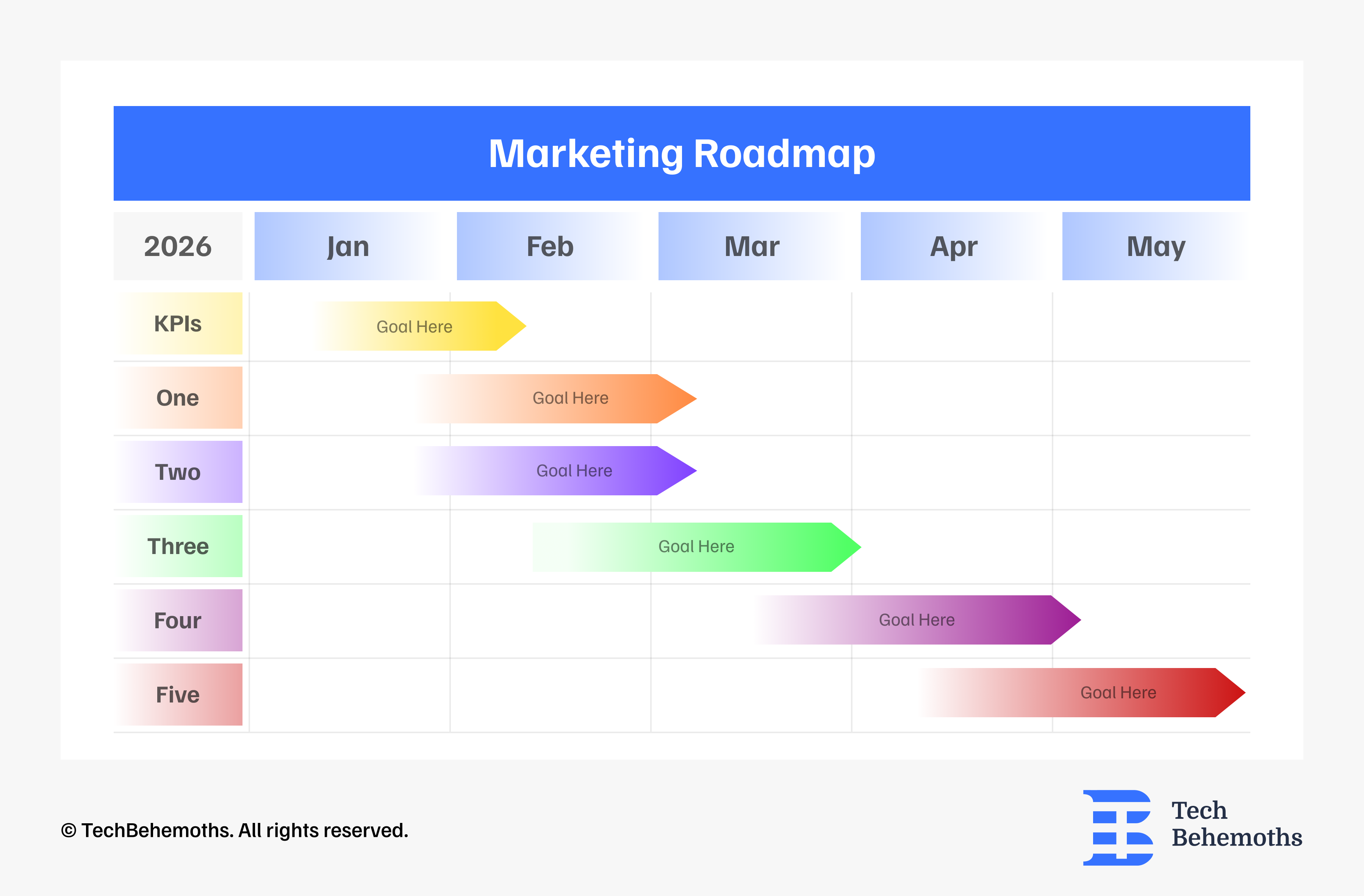marketing roadmap