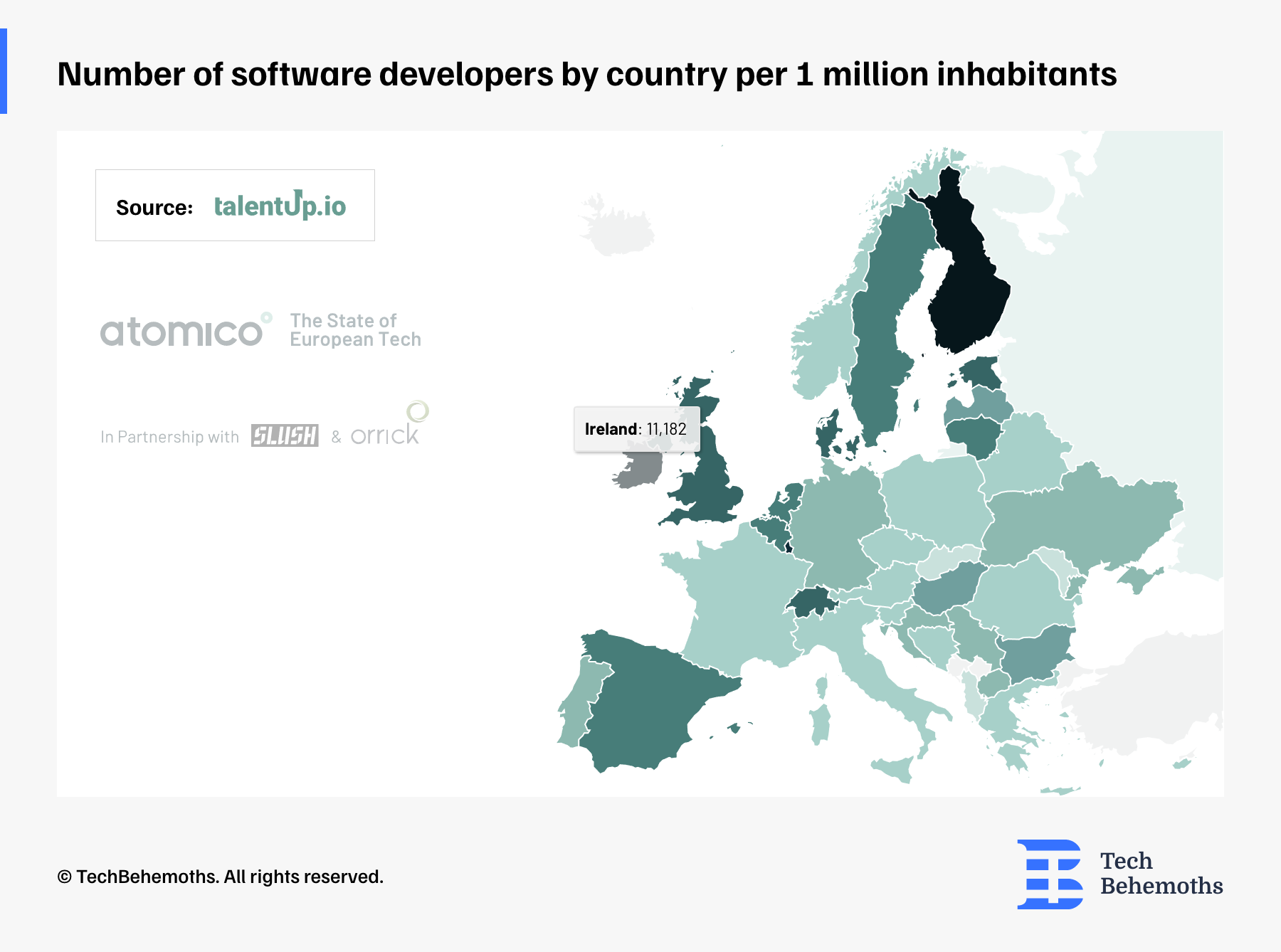 number of software developers by country per 1 million inhabitants