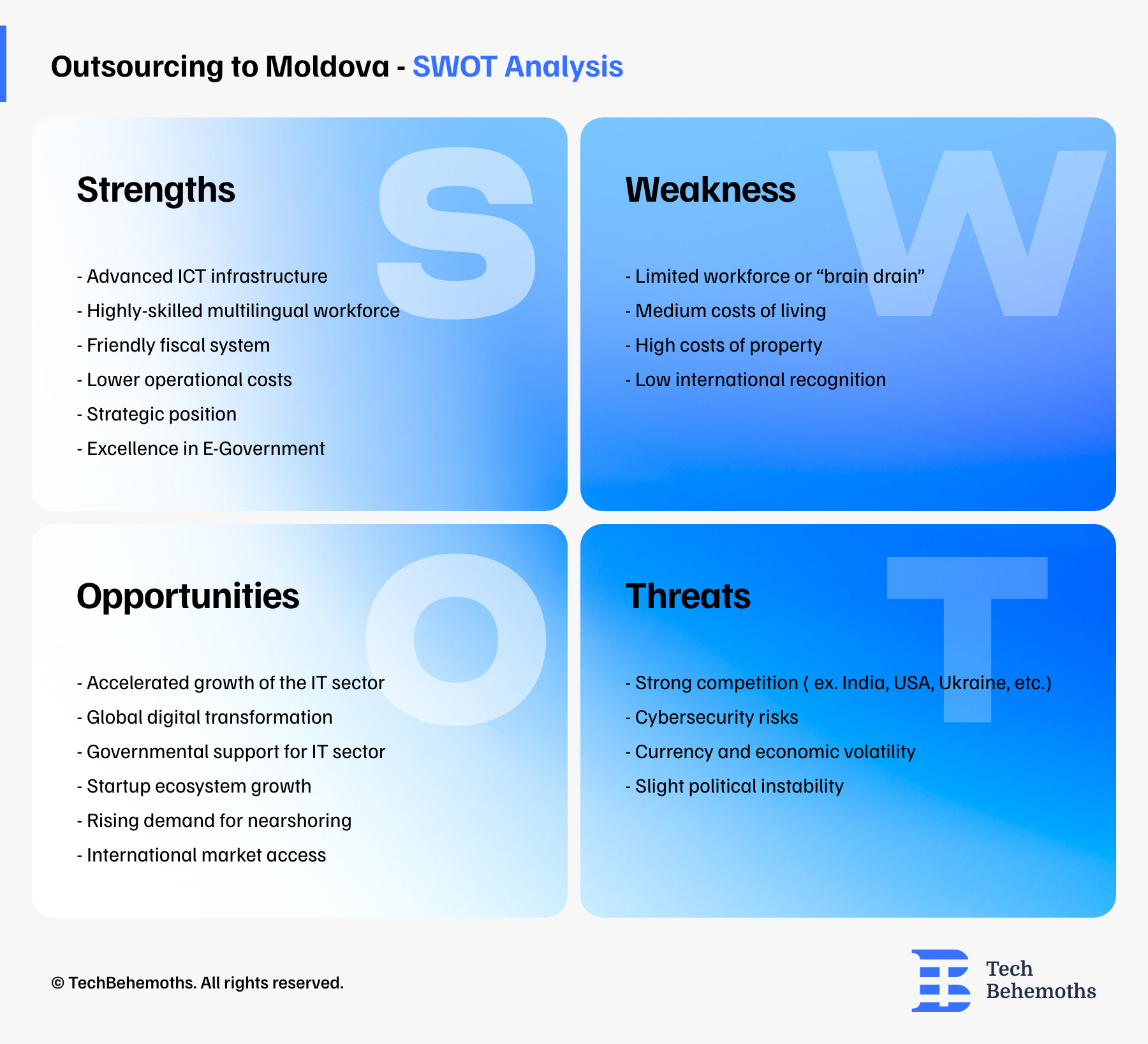 Outsourcing to Moldova - SWOT Analysis