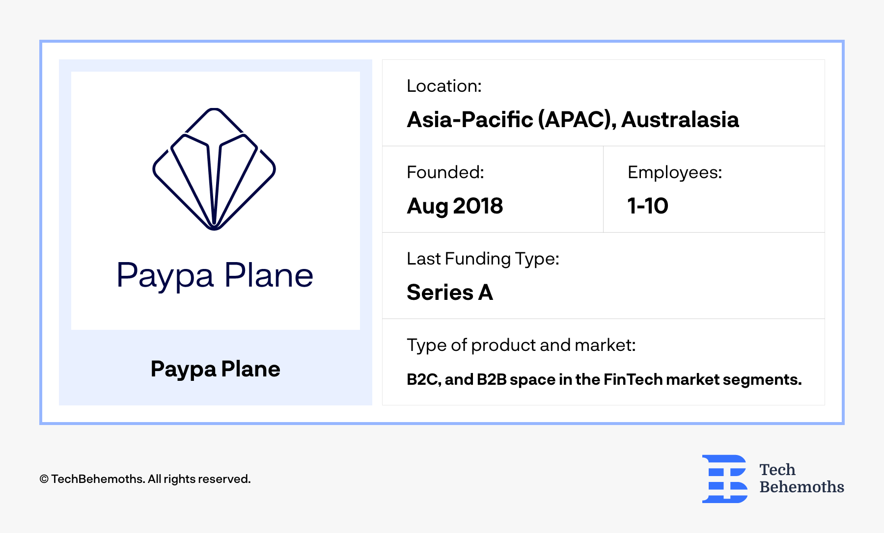Info-card Paypa Plane