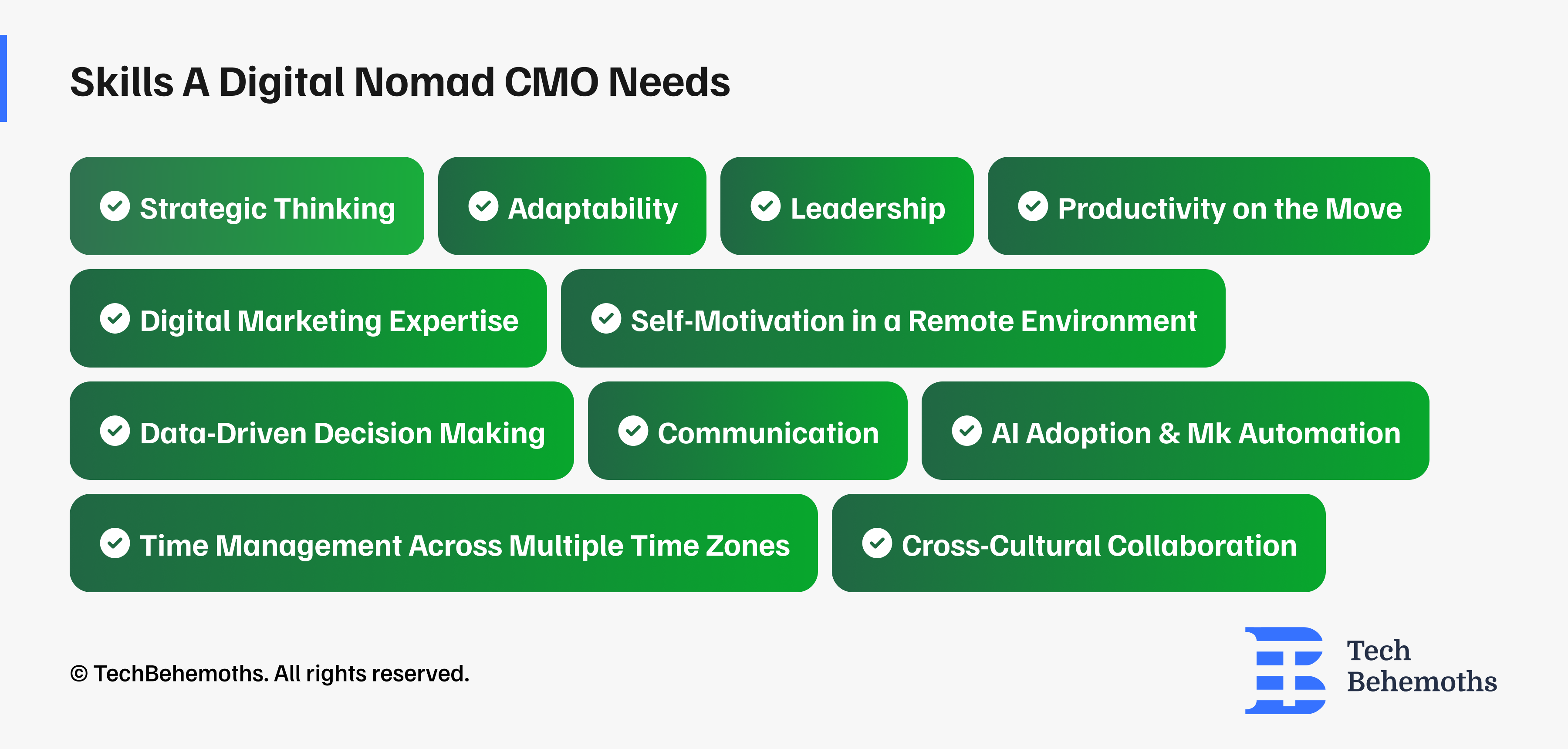 skills a digital nomad CTO needs