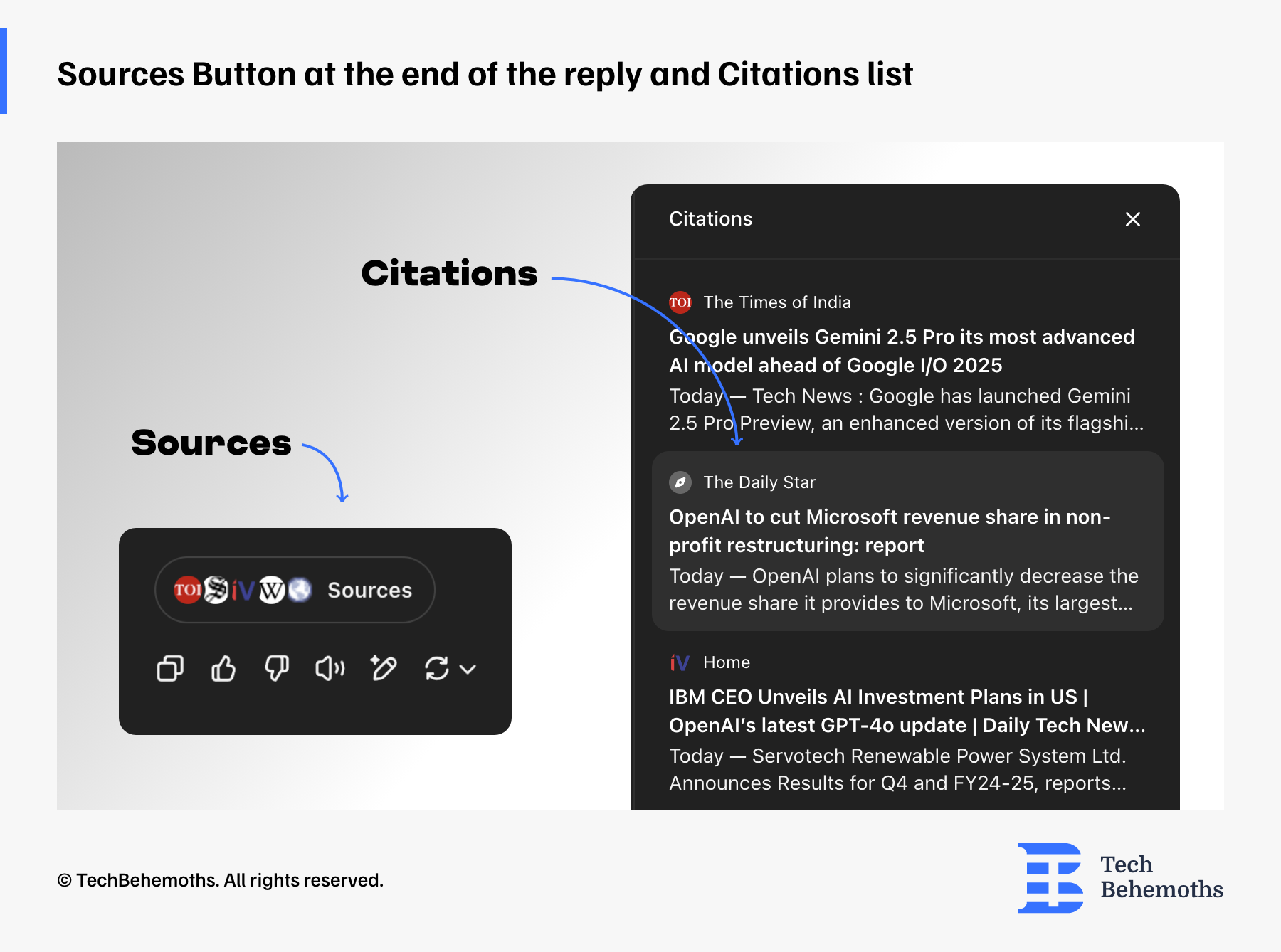 sources-and-citations-list-chat-gpt