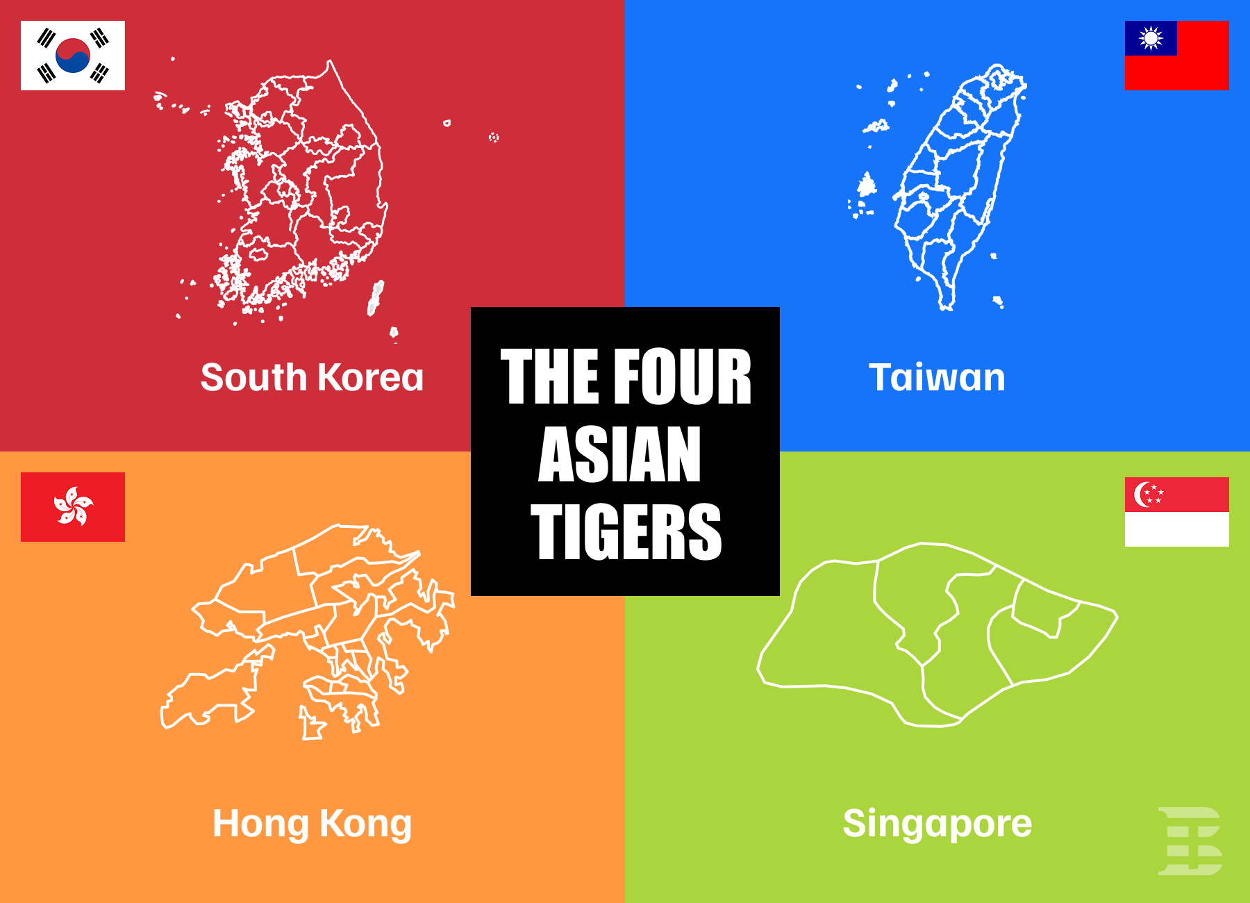 the-four-asian-tigers