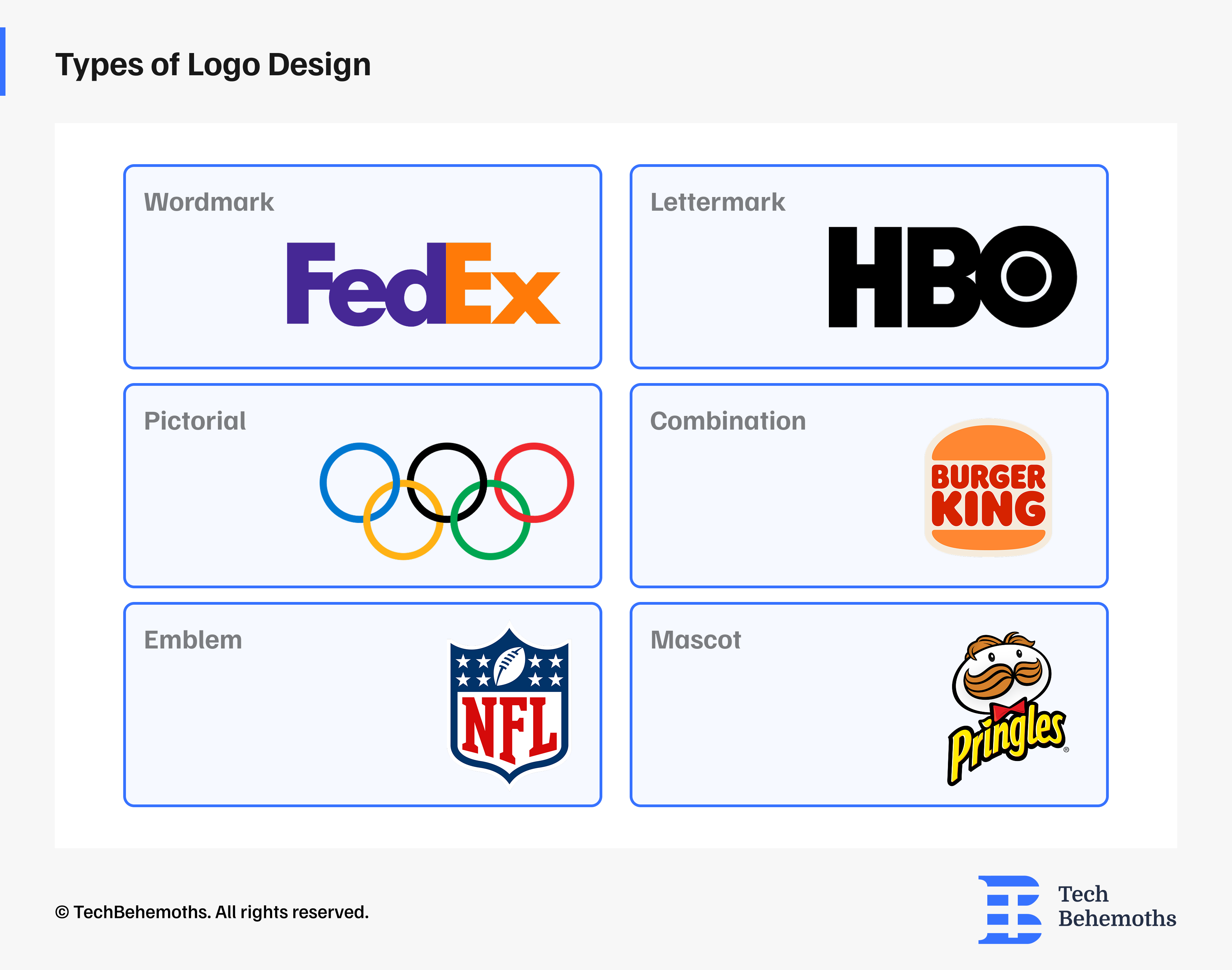 Types Of Logo Design With Examples Types Of Logo Design With Examples