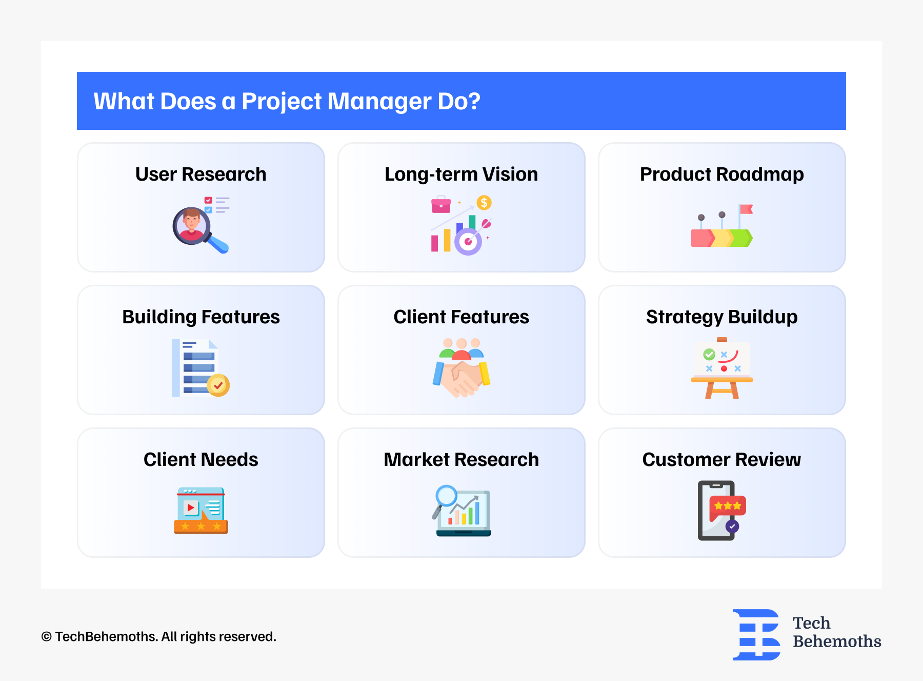 what does a product manager do