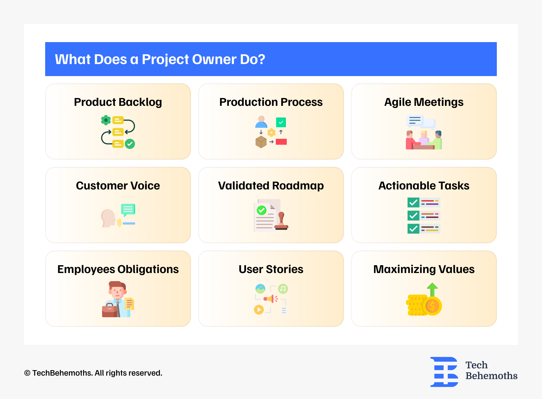 what does a product owner do